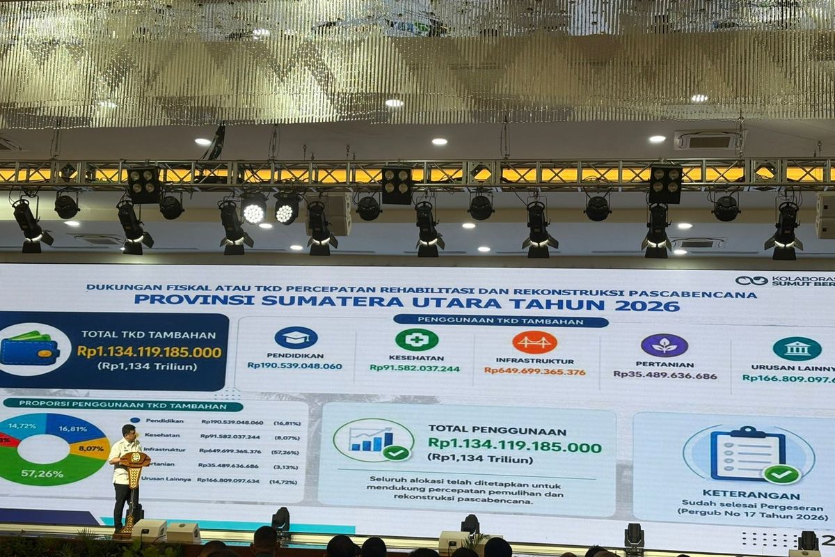 Pencarian Korban Bencana Sumut Masih Menyisakan Duka, Sebanyak 41 Orang Belum Ditemukan Setelah Tujuh Bulan